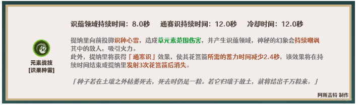 原神提纳里天赋加点推荐