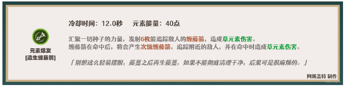 原神提纳里天赋加点推荐