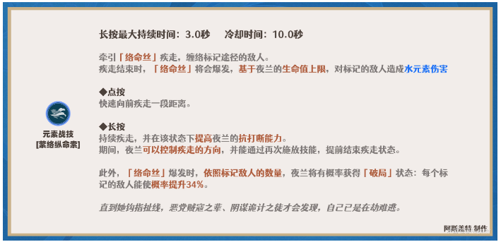 原神夜兰天赋加点推荐