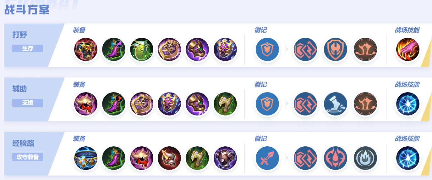 决胜巅峰霸下玩法攻略2024