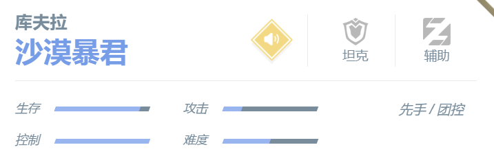 决胜巅峰库夫拉玩法攻略2024