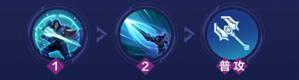 决胜巅峰利奥蒙德玩法攻略