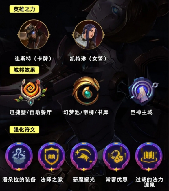 金铲铲之战S9.5万盾发条阵容玩法攻略