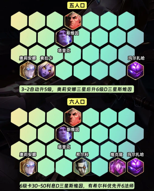 金铲铲之战S9.5万盾发条阵容玩法攻略