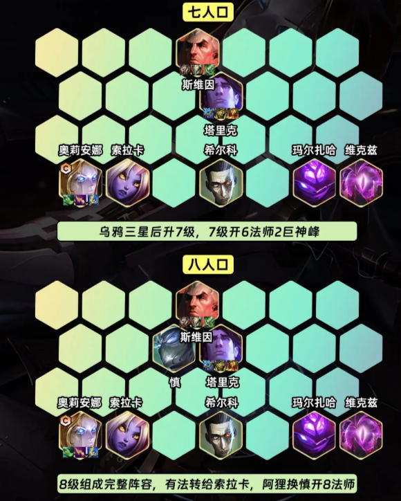 金铲铲之战S9.5万盾发条阵容玩法攻略