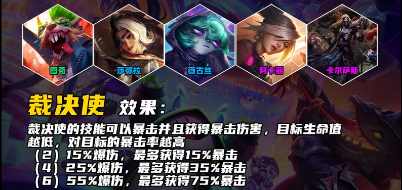 云顶之弈手游S10阿卡丽技能怎么样 云顶之弈手游S10阿卡丽技能介绍图4