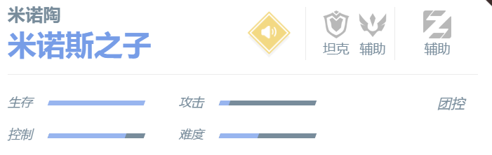 决胜巅峰米诺陶玩法攻略