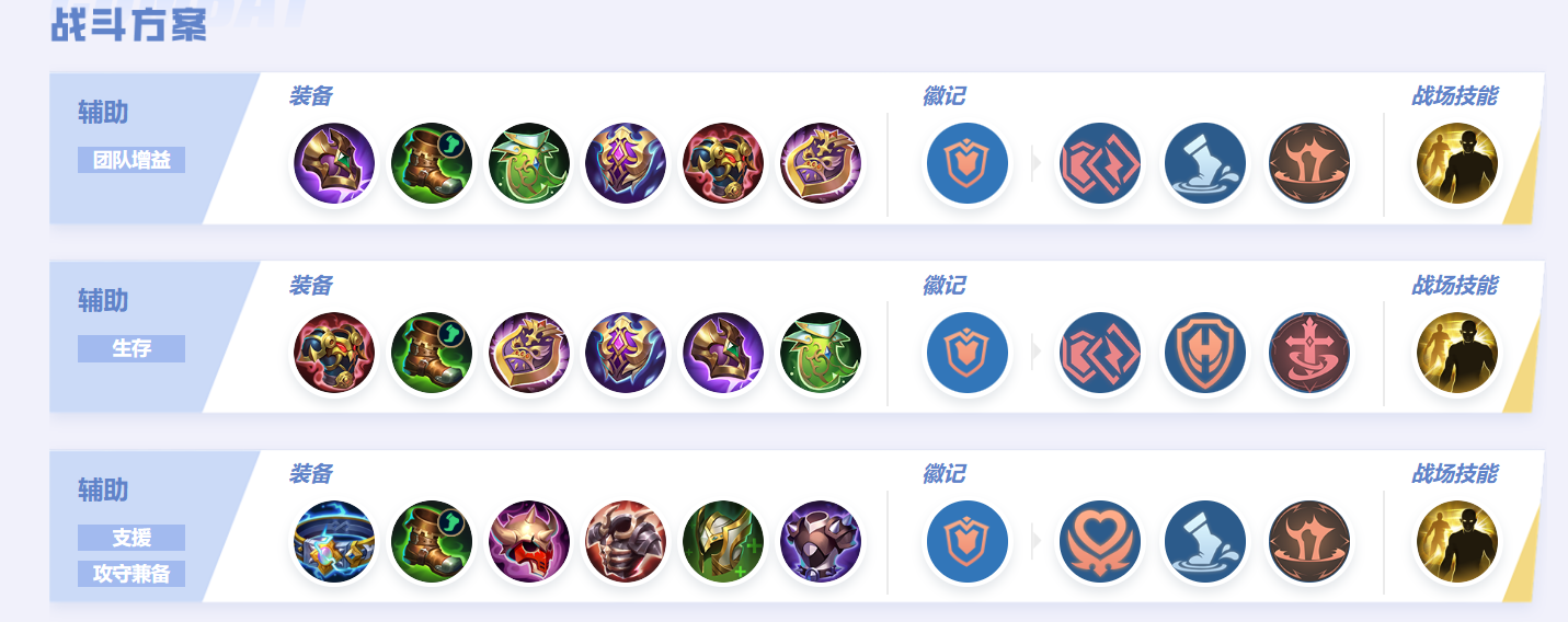 决胜巅峰米诺陶玩法攻略