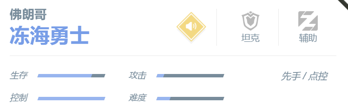 决胜巅峰佛朗哥玩法攻略