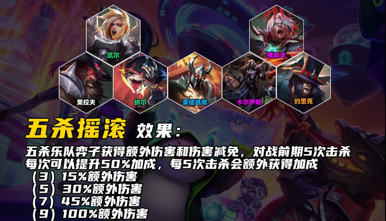 云顶之弈手游S10约里克技能是什么 云顶之弈手游S10约里克技能介绍图2