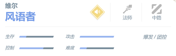 决胜巅峰维尔玩法攻略