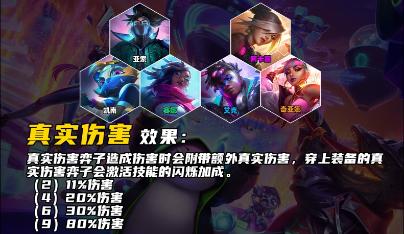 云顶之弈手游S10奇亚娜技能怎么样 云顶之弈手游S10奇亚娜技能介绍图2