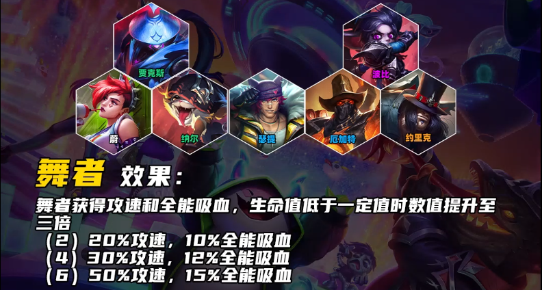 云顶之弈手游S10波比技能是什么 云顶之弈手游S10波比技能介绍图3