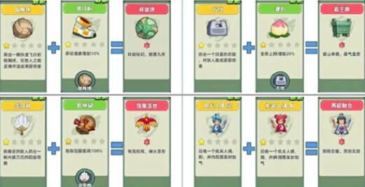 三国吧兄弟六星技能合成攻略