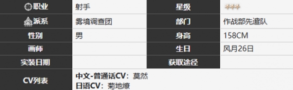 雾境序列柯利角色介绍