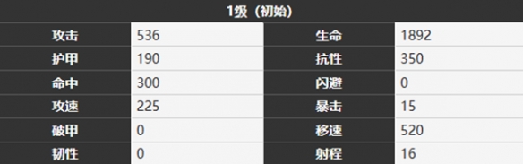 雾境序列柯利角色介绍