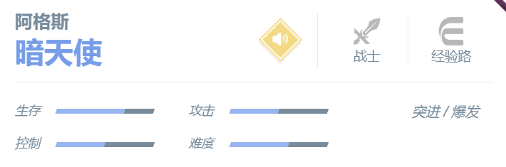 决胜巅峰阿格斯玩法攻略