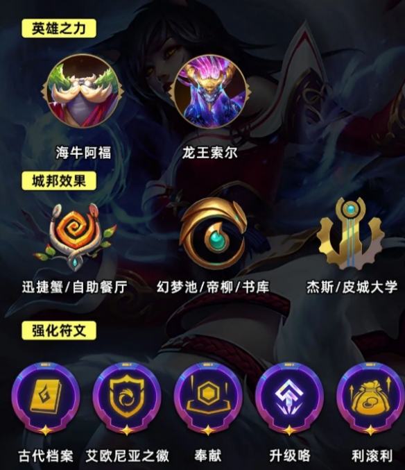 云顶之弈S9.5艾欧九五阵容玩法攻略