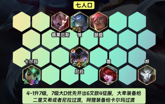 云顶之弈S9.5艾欧九五阵容玩法攻略