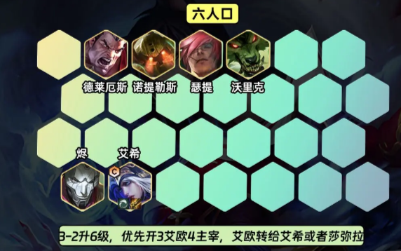 云顶之弈S9.5艾欧九五阵容玩法攻略