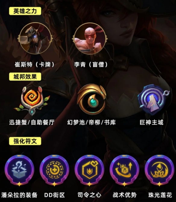 云顶之弈S9.5司令女枪阵容玩法攻略