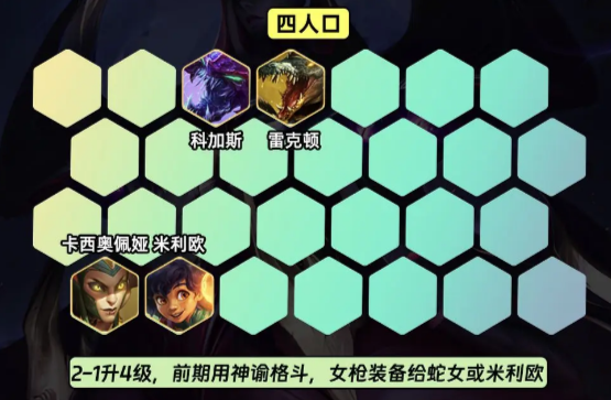 云顶之弈S9.5司令女枪阵容玩法攻略