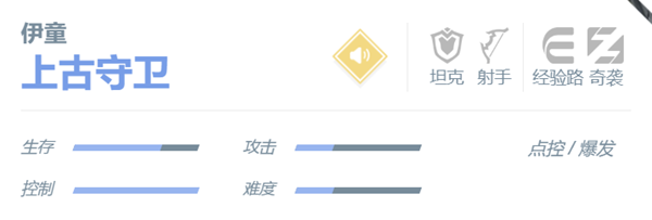 决胜巅峰伊童玩法攻略