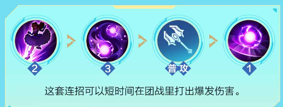 决胜巅峰桂妮薇儿玩法攻略