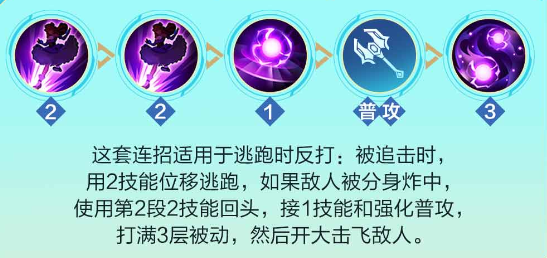 决胜巅峰桂妮薇儿玩法攻略