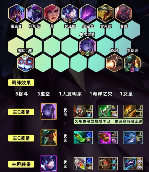 云顶之弈S9.5格斗九五阵容玩法攻略