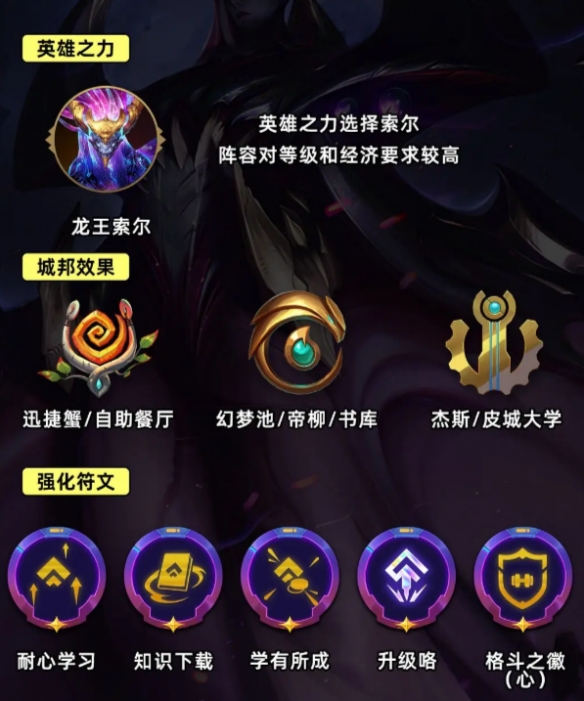 云顶之弈S9.5格斗九五阵容玩法攻略