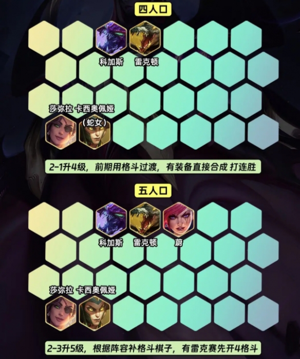 云顶之弈S9.5格斗九五阵容玩法攻略