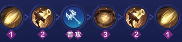 决胜巅峰寅玩法攻略