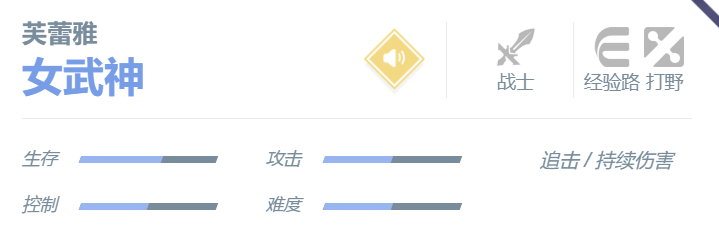 决胜巅峰芙蕾雅玩法攻略