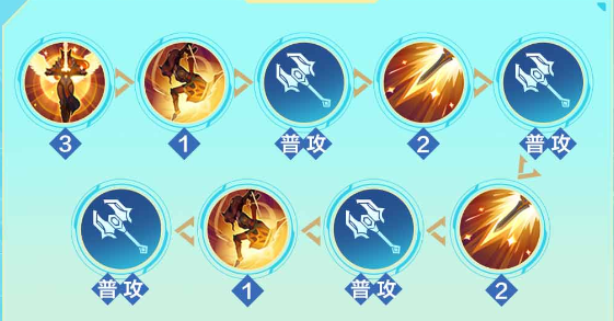 决胜巅峰芙蕾雅玩法攻略