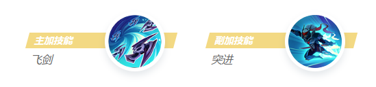 决胜巅峰阿鲁卡多玩法攻略