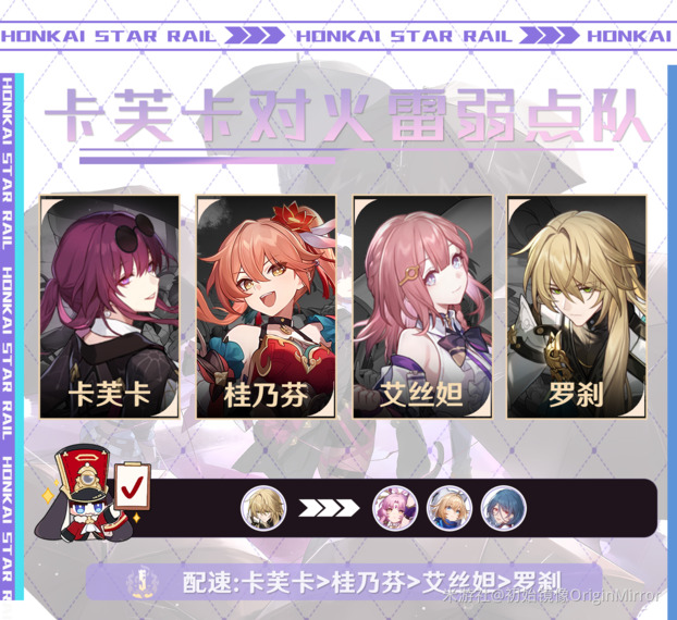 崩坏星穹铁道桂乃芬全面培养攻略