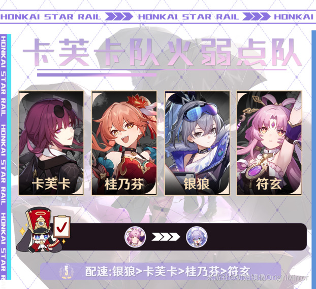 崩坏星穹铁道桂乃芬全面培养攻略