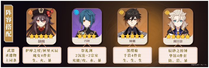 原神阿贝多阵容搭配攻略