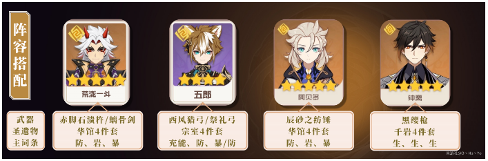 原神荒泷一斗阵容搭配攻略