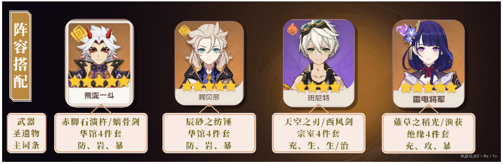 原神荒泷一斗阵容搭配攻略