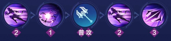 决胜巅峰迪亚斯玩法攻略