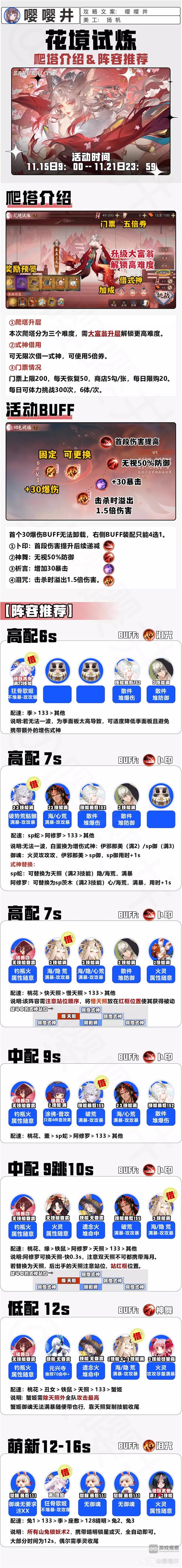 阴阳师花境试炼爬塔攻略 花境试炼爬塔阵容推荐图1