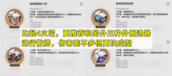 崩坏星穹铁道桂乃芬怎么培养图2