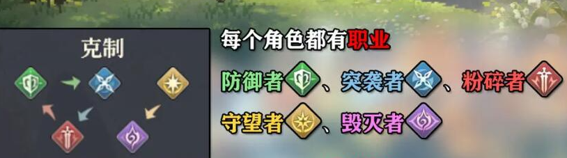 铃兰之剑角色怎么培养 铃兰之剑角色养成技巧分享图2