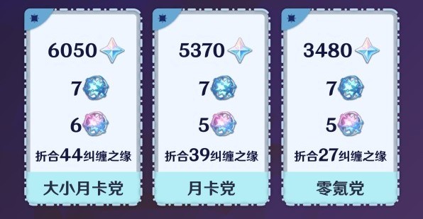 原神4.2下半原石可以收集多少图1