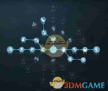 第五人格拉拉队员天赋怎么点 第五人格拉拉队员天赋推荐一览图1