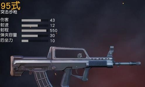 荒野行动手游95式和M4A1详细对比 95式和M4A1哪个好？[多图]图片3