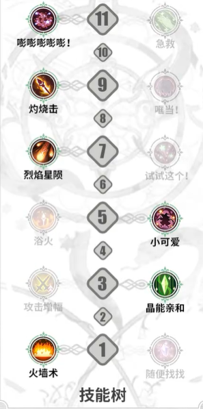 铃兰之剑 铃兰之剑贝拉加点攻略图1