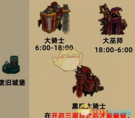 元气骑士前传大巫师在哪个地图 元气骑士前传大巫师刷新位置介绍一览图3